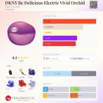 عطر ادکلن دی‌کی‌ان‌وای بی دیلیشز الکتریک ویوید ارکید دانا کرن - DKNY Be Delicious Electric Vivid Orchid Donna Karan - بررسی، قیمت و خرید