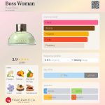 عطر ادکلن باس وومن هوگو باس - Boss Woman Hugo Boss - بررسی، قیمت و خرید