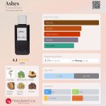 عطر ادکلن اشز فرانک بوکلت - Ashes Franck Boclet - بررسی، قیمت و خرید