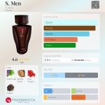 عطر ادکلن اس من یودورا - S. Men Eudora - بررسی، قیمت و خرید