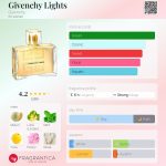 عطر ادکلن ژیوانشی لایتس ژیوانشی - Givenchy Lights Givenchy - بررسی، قیمت و خرید