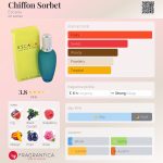 عطر ادکلن شفون سوربت اسکادا - Chiffon Sorbet Escada - بررسی، قیمت و خرید