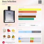 عطر ادکلن باس سلکشن هوگو باس - Boss Selection Hugo Boss - بررسی، قیمت و خرید