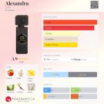 عطر ادکلن الکساندرا گریتی - Alexandra Gritti - بررسی، قیمت و خرید