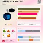 عطر ادکلن میدنایت پویزن الیکسیر دیور - Midnight Poison Elixir Dior - بررسی، قیمت و خرید