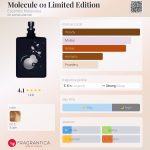 عطر ادکلن مالکیول زیرو وان لیمیتد ادیشن اسنتریک مولکولز - Molecule 01 Limited Edition Escentric Molecules - بررسی، قیمت و خرید