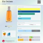 عطر ادکلن اِته اُسِآن دنیل جووانس - Ete Océane Daniel Jouvance - بررسی، قیمت و خرید
