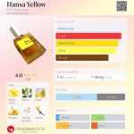 عطر ادکلن هانسا یلو دی‌اس‌اچ پرفیومز - Hansa Yellow DSH Perfumes - بررسی، قیمت و خرید
