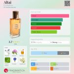 عطر ادکلن آلتای اکوپرفیوم - Altai EcoParfum - بررسی، قیمت و خرید