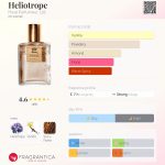 عطر ادکلن هلیوتروپ هووه پرفیومر ال تی دی - Heliotrope Hové Parfumeur, Ltd. - بررسی، قیمت و خرید