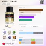 عطر ادکلن دان ته برا فردریک مال - Dans Tes Bras Frederic Malle - بررسی، قیمت و خرید