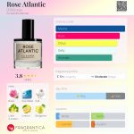 عطر ادکلن رز آتلانتیک دی‌اس اند دورگا - Rose Atlantic DS&Durga - بررسی، قیمت و خرید