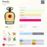 عطر ادکلن پوزیا فلومن پروفومی - Poesia Flumen Profumi - بررسی، قیمت و خرید