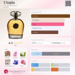 عطر ادکلن یوتوپیا فلومن پروفومی - Utopia Flumen Profumi - بررسی، قیمت و خرید