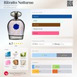 عطر ادکلن ریت‌راتو نوتورنو فلومن پروفومی - Ritratto Notturno Flumen Profumi - بررسی، قیمت و خرید