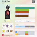 عطر ادکلن راک رز کلایو کریستین - Rock Rose Clive Christian - بررسی، قیمت و خرید