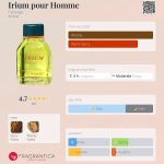 عطر ادکلن آیریوم پور هوم فابرژه - Irium pour Homme Faberge - بررسی، قیمت و خرید