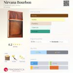 عطر ادکلن نیروانا بربن الیزابت اند جیمز - Nirvana Bourbon Elizabeth and James - بررسی، قیمت و خرید