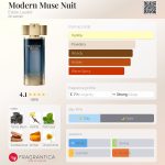 عطر ادکلن مودرن موس نویت استی لادر - Modern Muse Nuit Estée Lauder - بررسی، قیمت و خرید