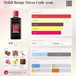 عطر ادکلن هبیت روژ درس کد ۲۰۱۶ گرلن - Habit Rouge Dress Code 2016 Guerlain - بررسی، قیمت و خرید