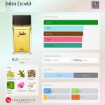 عطر ادکلن ژول دیور - Jules (2016) Dior - بررسی، قیمت و خرید