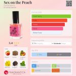 عطر ادکلن سکس آن د پیچ دنیل باروس - Sex on the Peach Daniel Barros - بررسی، قیمت و خرید