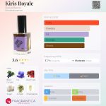 عطر ادکلن کریس رویال دنیل باروس - Kiris Royale Daniel Barros - بررسی، قیمت و خرید