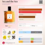 عطر ادکلن سک..س اند د سی فرانچسکا بیانکی - Sex and the Sea Francesca Bianchi - بررسی، قیمت و خرید