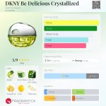عطر ادکلن دی کی ان وای بی دیلیشس کریستالایزد دونا کارن - DKNY Be Delicious Crystallized Donna Karan - بررسی، قیمت و خرید