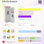 عطر ادکلن فیلا فور وومن فیلا - Fila for Women Fila - بررسی، قیمت و خرید