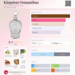 عطر ادکلن کینگستون اسمانتوس اریک بوتربو فلورالز - Kingston Osmanthus Eric Buterbaugh Florals - بررسی، قیمت و خرید