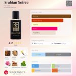 عطر ادکلن عربیَن سوآره فانت - Arabian Soirée Fanette - بررسی، قیمت و خرید