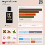 عطر ادکلن امپریال مون فانت - Imperial Moon Fanette - بررسی، قیمت و خرید