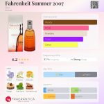 عطر ادکلن فارِنهایت سامِر دوهزار و هفت دیور - Fahrenheit Summer 2007 Dior - بررسی، قیمت و خرید
