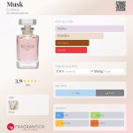 عطر ادکلن ماسک ایکس نیلو - Musk Ex Nihilo - بررسی، قیمت و خرید