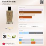 عطر ادکلن دون جووانی فووگیا ۱۸۳۳ - Don Giovanni Fueguia 1833 - بررسی، قیمت و خرید