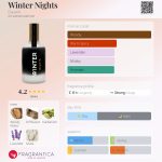 عطر ادکلن وینتر نایتس دازاین - Winter Nights Dasein - بررسی، قیمت و خرید