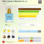عطر ادکلن دیلیس کلاسیک کالکشن نامبر ۳۵ دیلیس پرفیوم - Dilis Classic Collection No. 35 Dilís Parfum - بررسی، قیمت و خرید