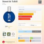 عطر ادکلن مونوئی د تاهیتی هِلَن - Monoi de Tahiti Helan - بررسی، قیمت و خرید