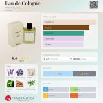 عطر ادکلن اُدکلُن هلموت لنگ - Eau de Cologne Helmut Lang - بررسی، قیمت و خرید