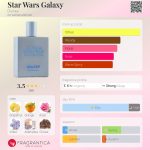 عطر ادکلن استار وارز گلکسی دیزنی - Star Wars Galaxy Disney - بررسی، قیمت و خرید