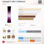 عطر ادکلن آرمانی کد کَشمیِر جورجو آرمانی - Armani Code Cashmere Giorgio Armani - بررسی، قیمت و خرید