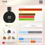 عطر ادکلن دارک دیسیگوال - Dark Desigual - بررسی، قیمت و خرید
