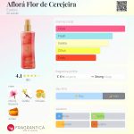 عطر ادکلن افلورا فلور ده سرخجیرا یودورا - Aflorá Flor de Cerejeira Eudora - بررسی، قیمت و خرید