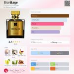 عطر ادکلن هِریتیج فرگرانسه دو بوا - Heritage Fragrance Du Bois - بررسی، قیمت و خرید