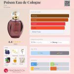 عطر ادکلن پویزن او دو کلن دیور - Poison Eau de Cologne Dior - بررسی، قیمت و خرید