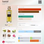 عطر ادکلن سانتال فلوراسنت - Santal Florascent - بررسی، قیمت و خرید