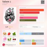 عطر ادکلن سزن ۳ آنتر فی - Saison 3 Entre Filles - بررسی، قیمت و خرید