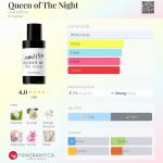 عطر ادکلن کوئین آف د نایت گرندیفلورا - Queen of The Night Grandiflora - بررسی، قیمت و خرید