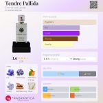 عطر ادکلن تندره پالیدا امانوئل لوین - Tendre Pallida Emmanuel Levain - بررسی، قیمت و خرید